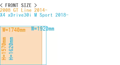 #2008 GT Line 2014- + X4 xDrive30i M Sport 2018-